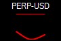 PERP-USD